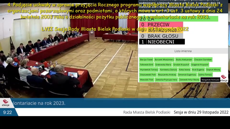 001. Część I – Sprawozdanie z sesji 29 XI 2022