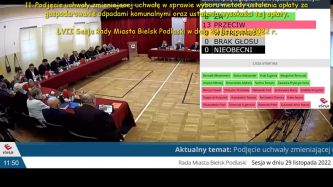 004. Część IV – Sprawozdanie z sesji 29 XI 2022