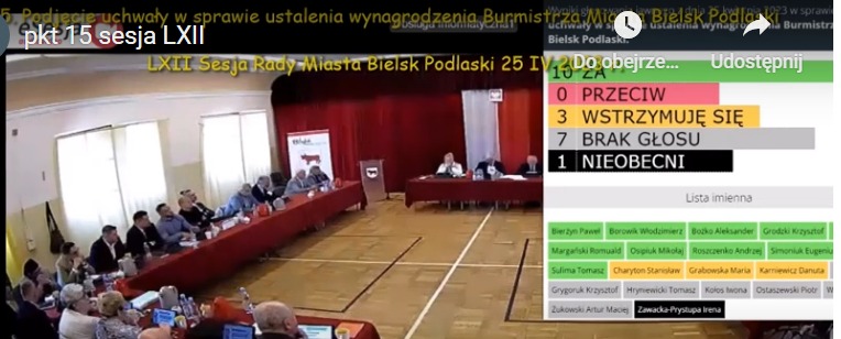 003. O co mogło chodzić podczas ustalania wynagrodzenia burmistrza
