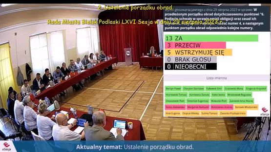 001. Część I sesji, punkty 1 – 3