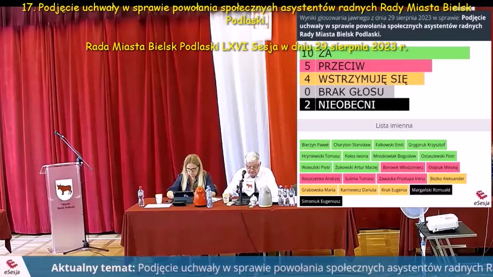 002. Część IV – pkt 17 (asystent radnego)