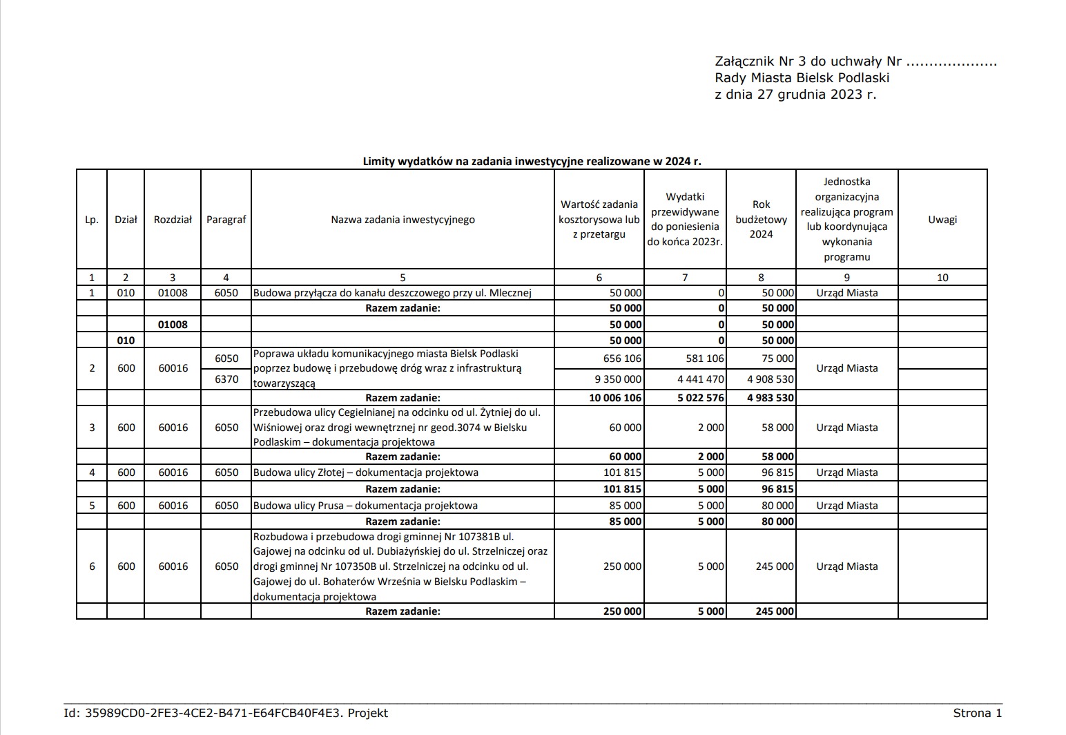 005. Wykaz inwestycji w 2024 r. i lista rezerwowa – Rada Miasta Bielsk Podlaski 27 XII 2023 r.