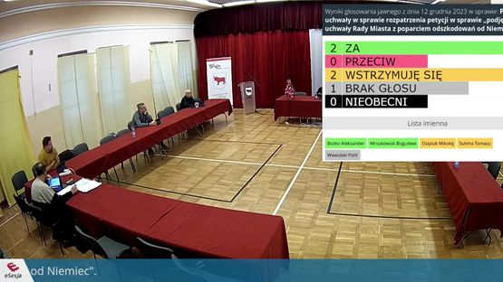 003. Posiedzenie komisji finansów w dniu 12.12.2023 r.