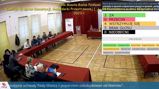 002. Posiedzenie komisji inwestycji w dniu 12.12.2023 r.