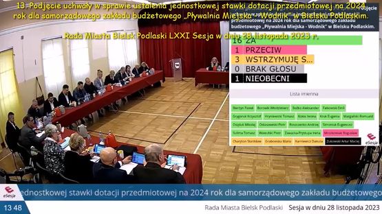 004. W pływalni po staremu, a rada miasta dalej brnie po omacku.