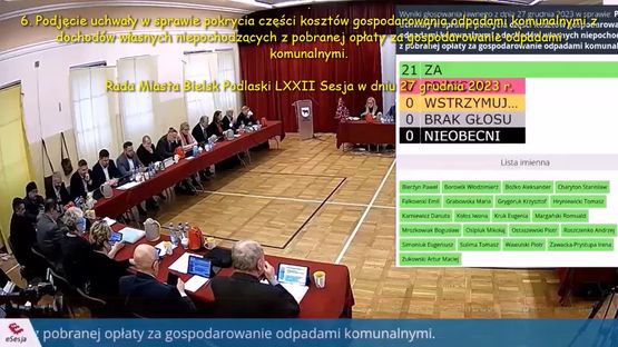 008. Dopłata do odpadów – Rada Miasta Bielsk Podlaski 27 XII 2023 r. (pkt 6)