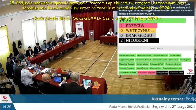 004. Kolejny raz Program o bezdomności zwierząt