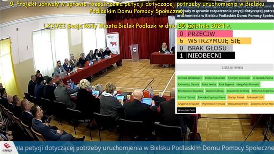 003. Relacja z LXXVII sesji 25.04.2023 r. – część III